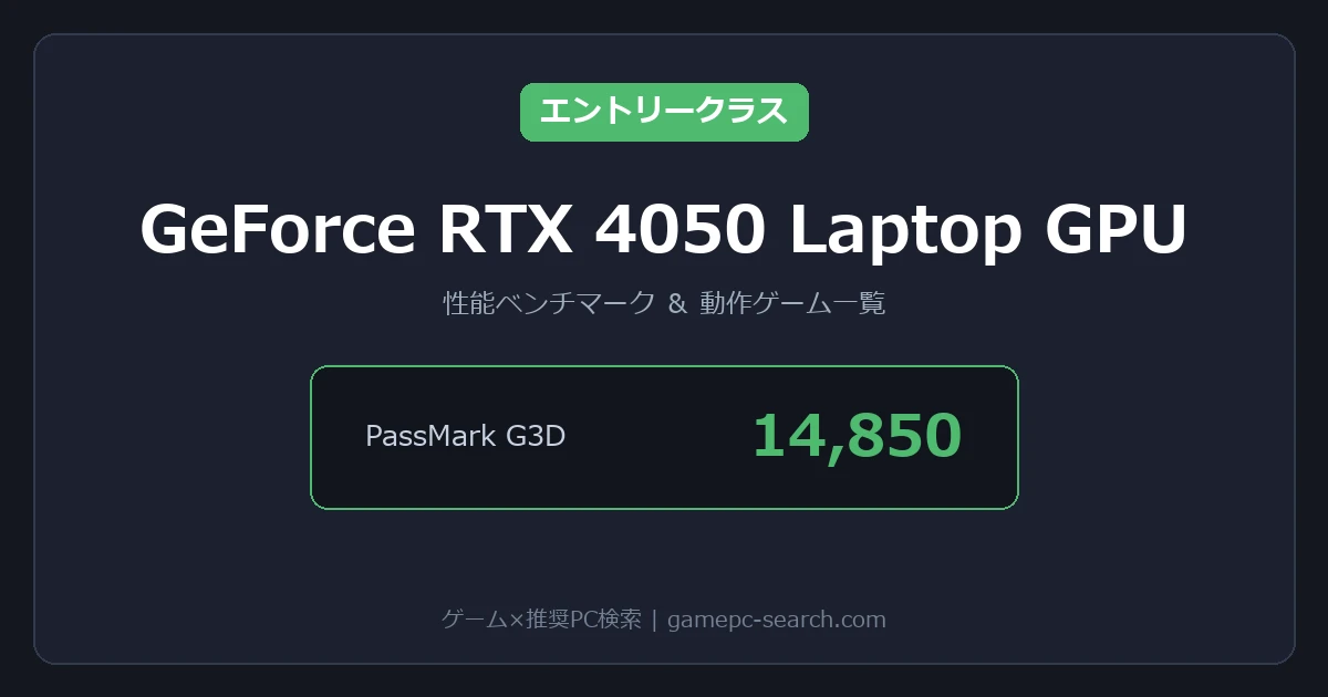 GeForce RTX 4050 Laptop GPU